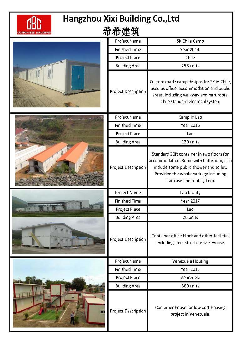 Project Showcase---container house